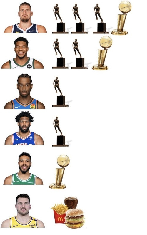 心疼东契奇PS：MVP应该就是SGA没跑了吧[捂脸哭]我的观赛搭子NBA