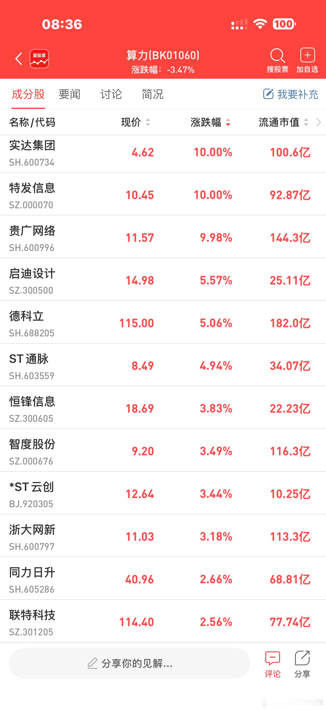 【美国人工智能赛道格局生变！谷歌重大目标曝光】据最新消息，谷歌云AI基础设施负责