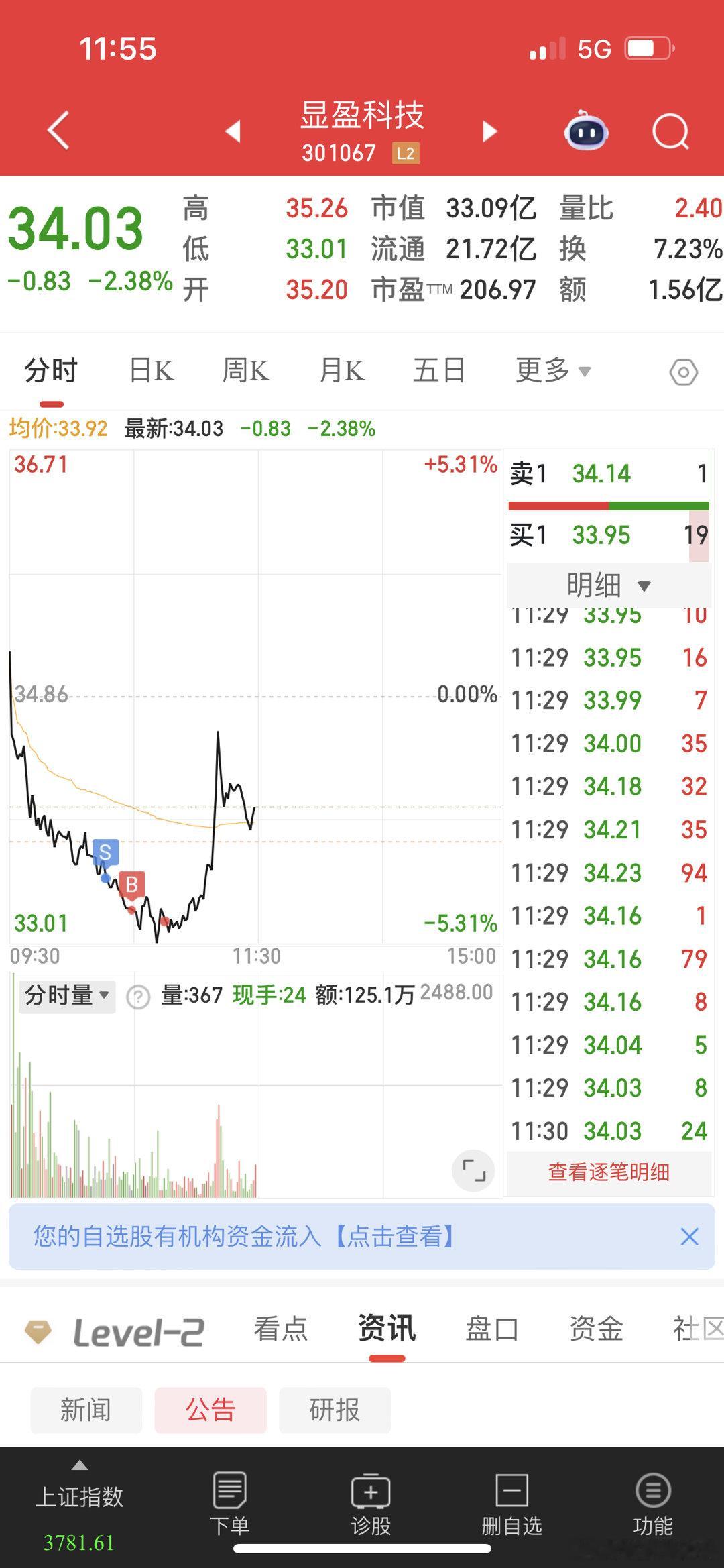 很多粉丝都说莎莎做踢为啥不发出来？我想说的是做踢评论个人判断，有时候判断失误也会