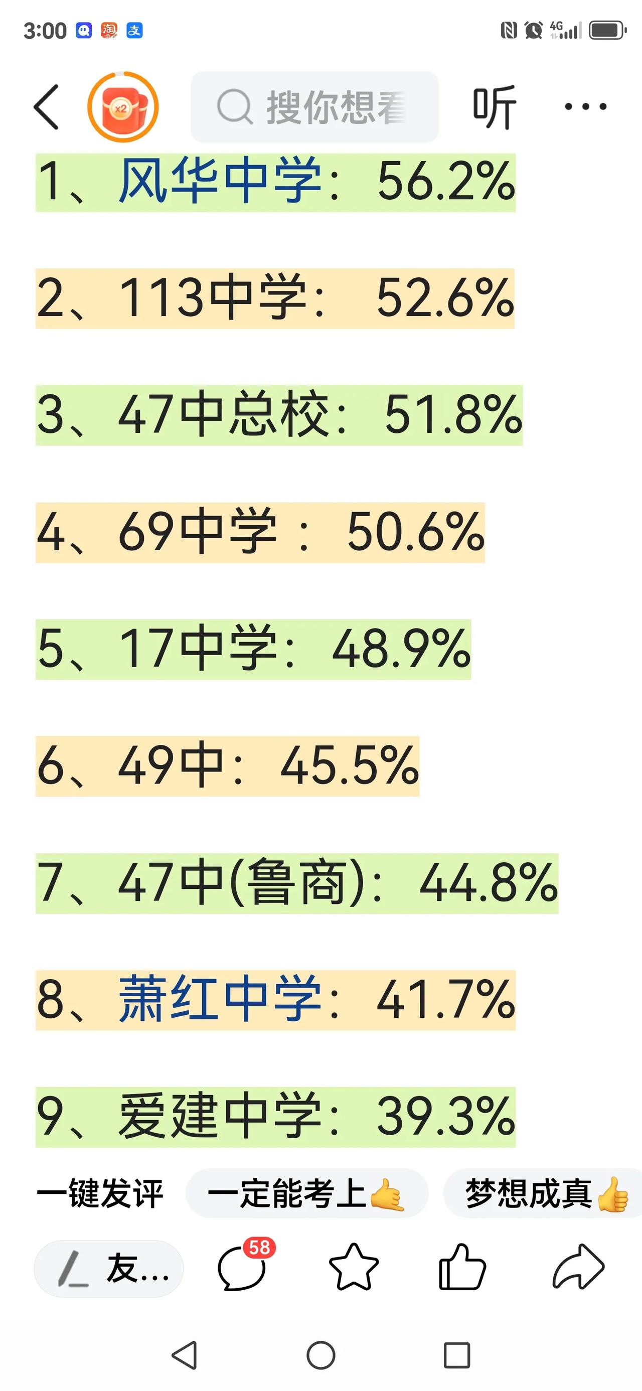 今年哈尔滨中考成绩各校排名！风华校独占鳌头，113、47等传统名校成绩也一如既