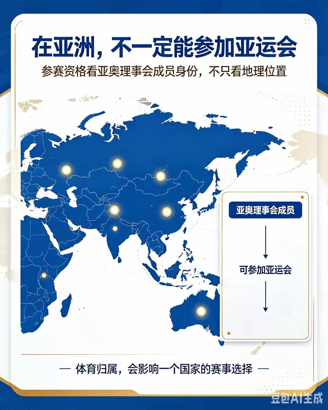 2026年名古屋亚运会45个国家和地区上万名运动员齐聚，翻完参赛名单才发现有6个