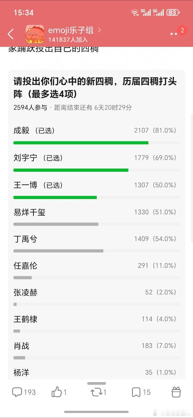 还是那个熟悉的投票