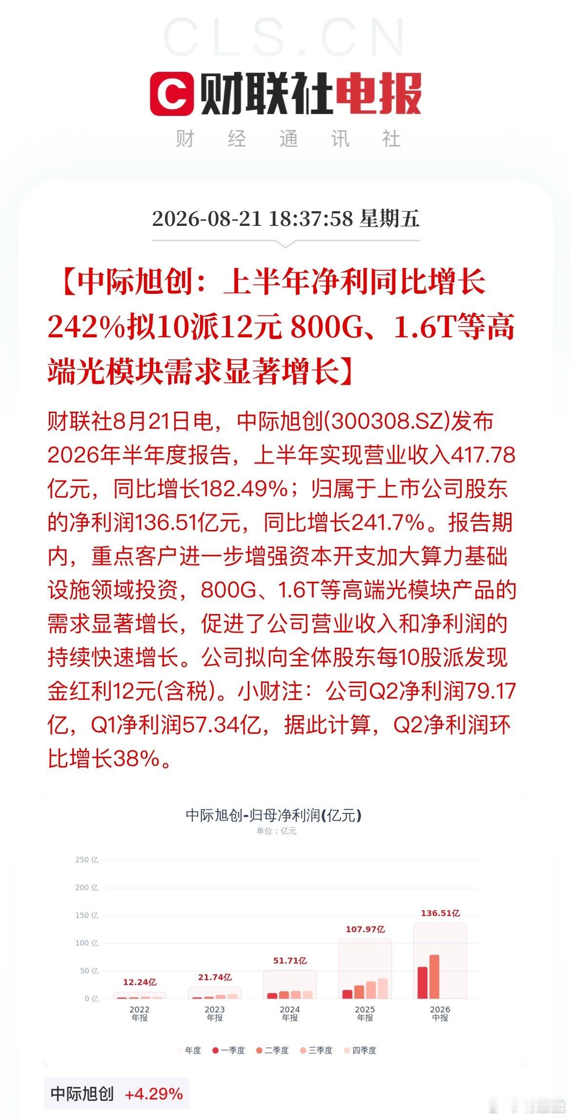 净利暴增241%！中际旭创业绩落地，光通信要反弹了吗？