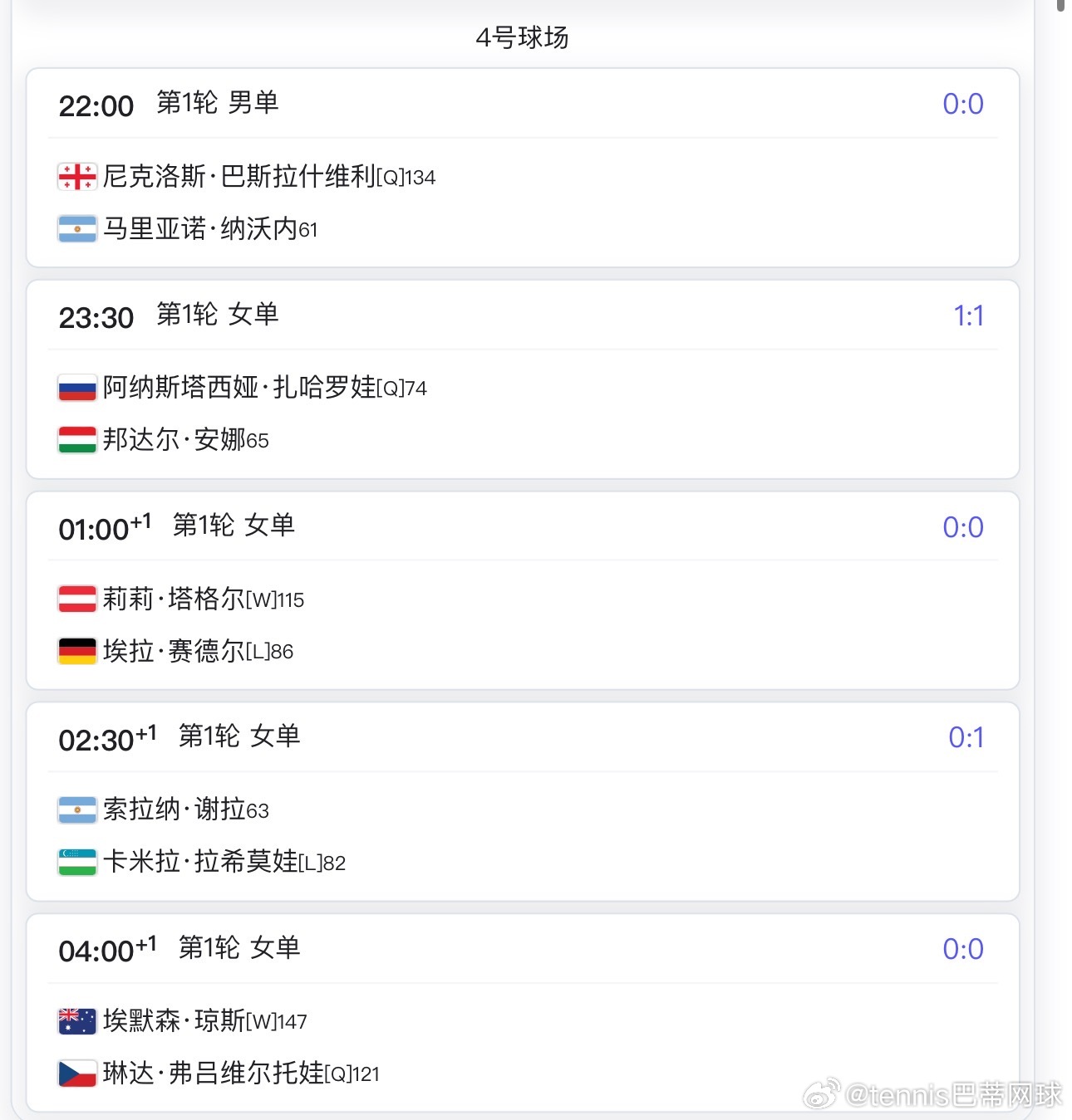迈阿密今日赛程🇨🇳张之臻出战昨天下雨，比赛都没有打，所以今天第一轮和部分第