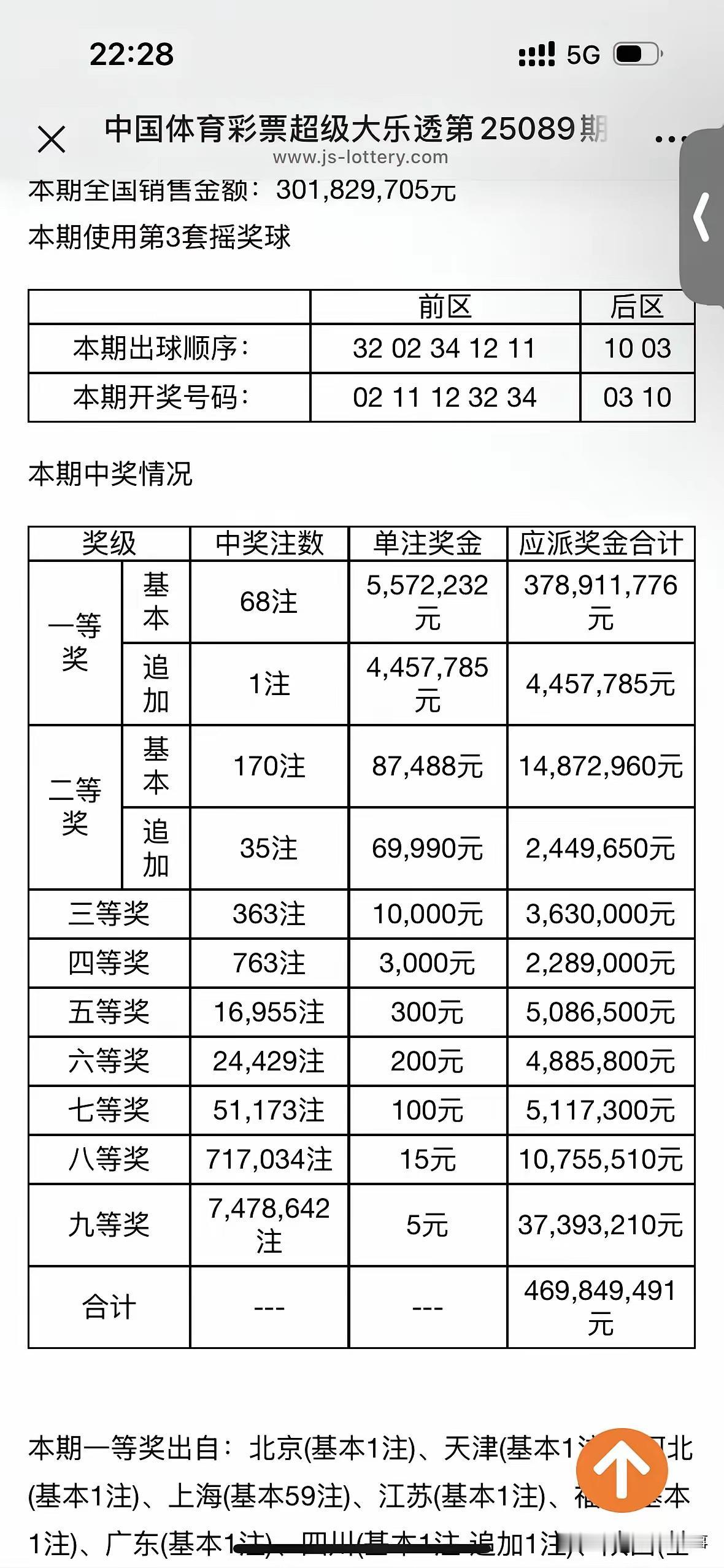 上海又一亿万富翁诞生了彩票体育彩票