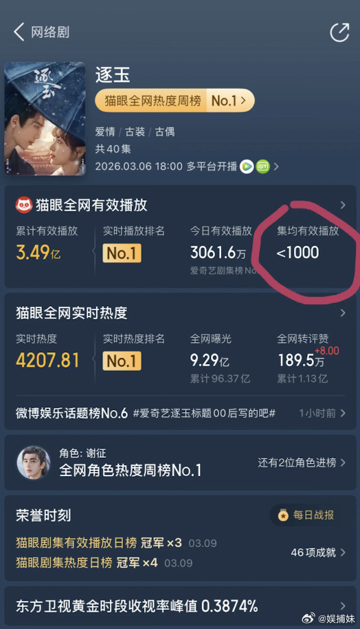 猫眼说别催了在改了改完这个改那个