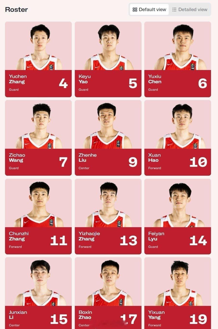 U18男篮亚洲杯刚结束的一场U18男篮亚洲杯小组赛，中国U18男篮以96比58