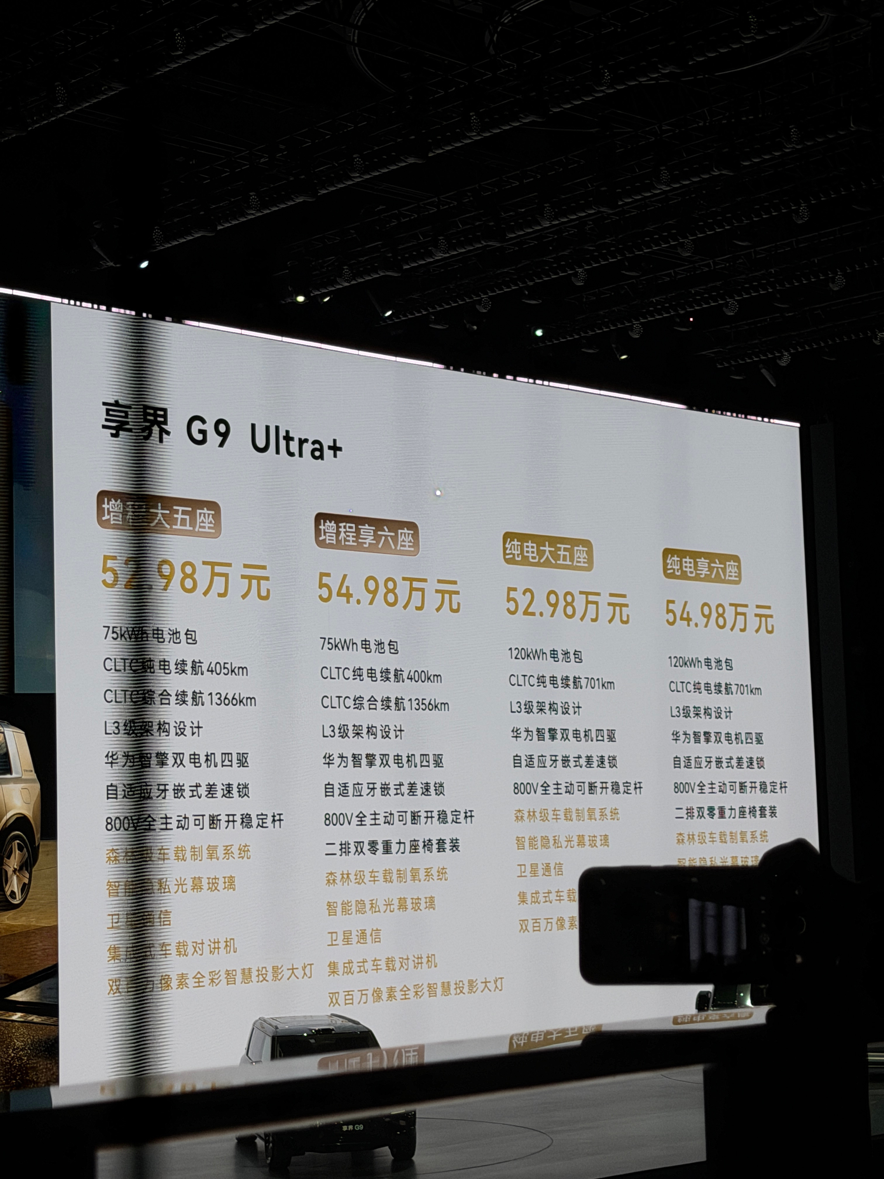 享界G9今天在成都上市，五座42.98万起，六座43.98万起。鸿蒙智行首款方盒子，车长5377mm