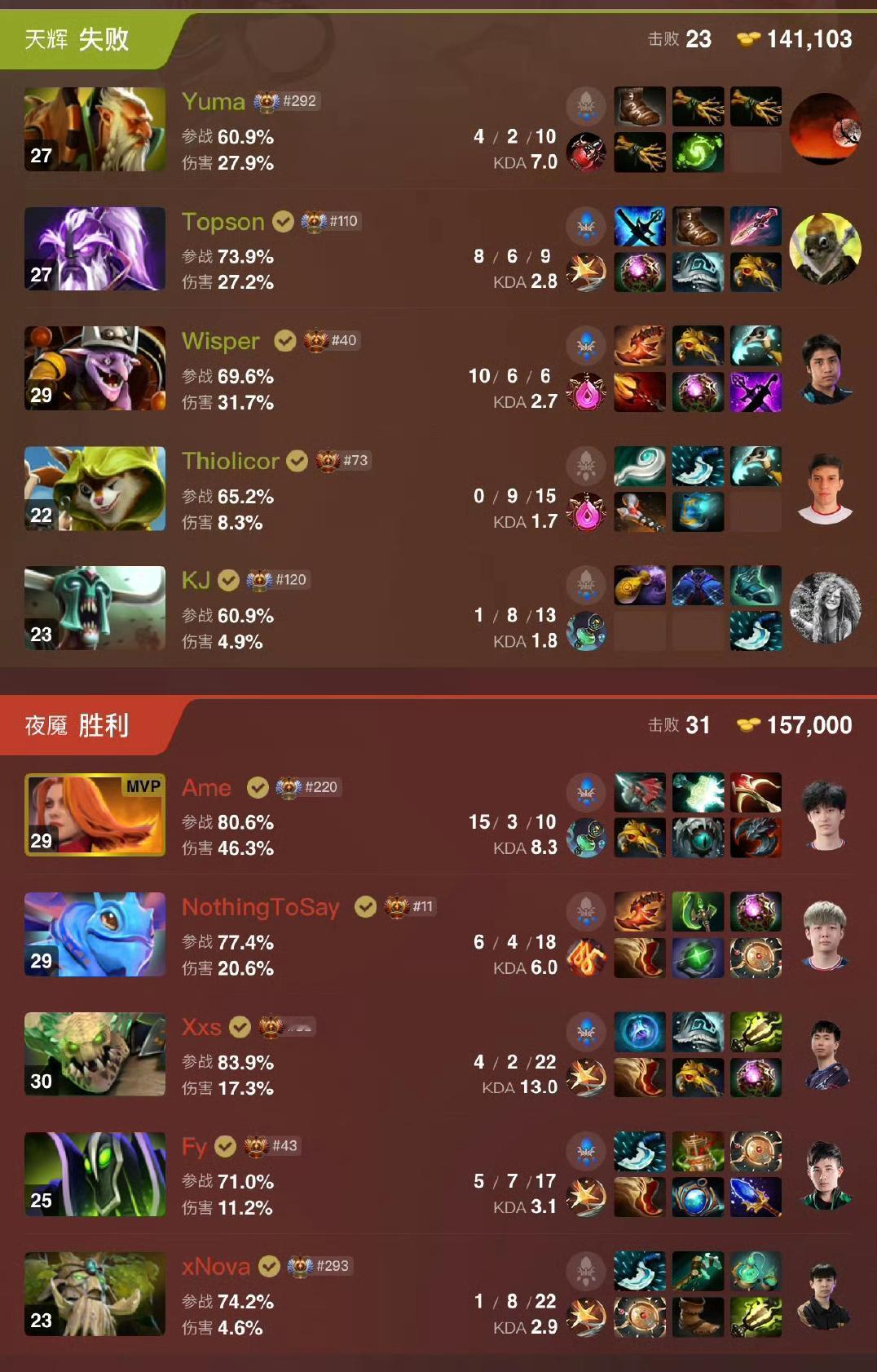 TI2026瑞士轮第三天，又是黑暗的一天XG1-2LGD，还好没有被踢光