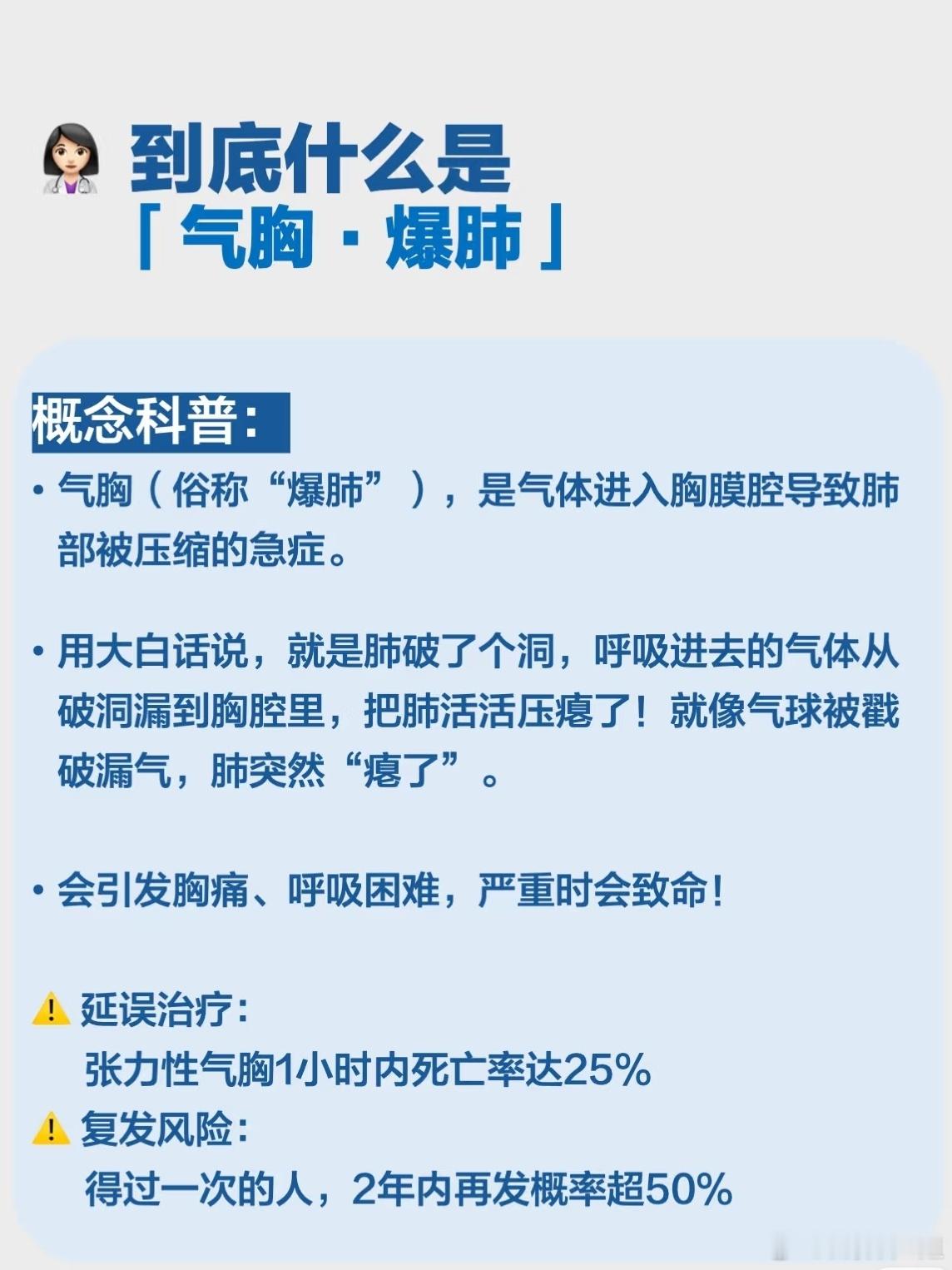 什么是爆肺3类人要警惕气胸【什么是气胸：肺部的