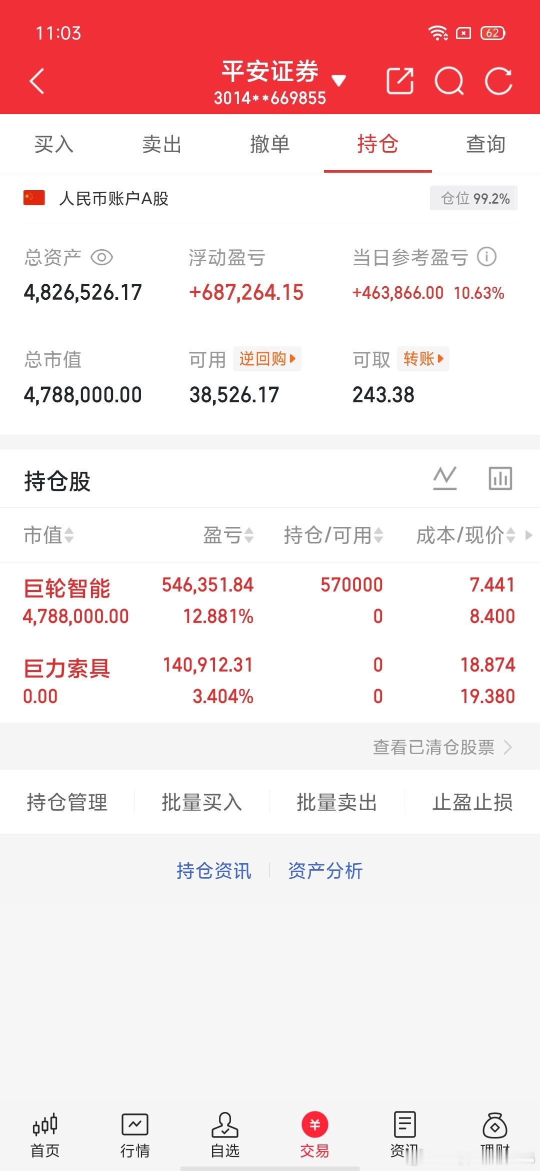 交易更新《第7天》：不要盲目跟风，拒绝马后炮！挑战一年翻6倍，本金300W，做到