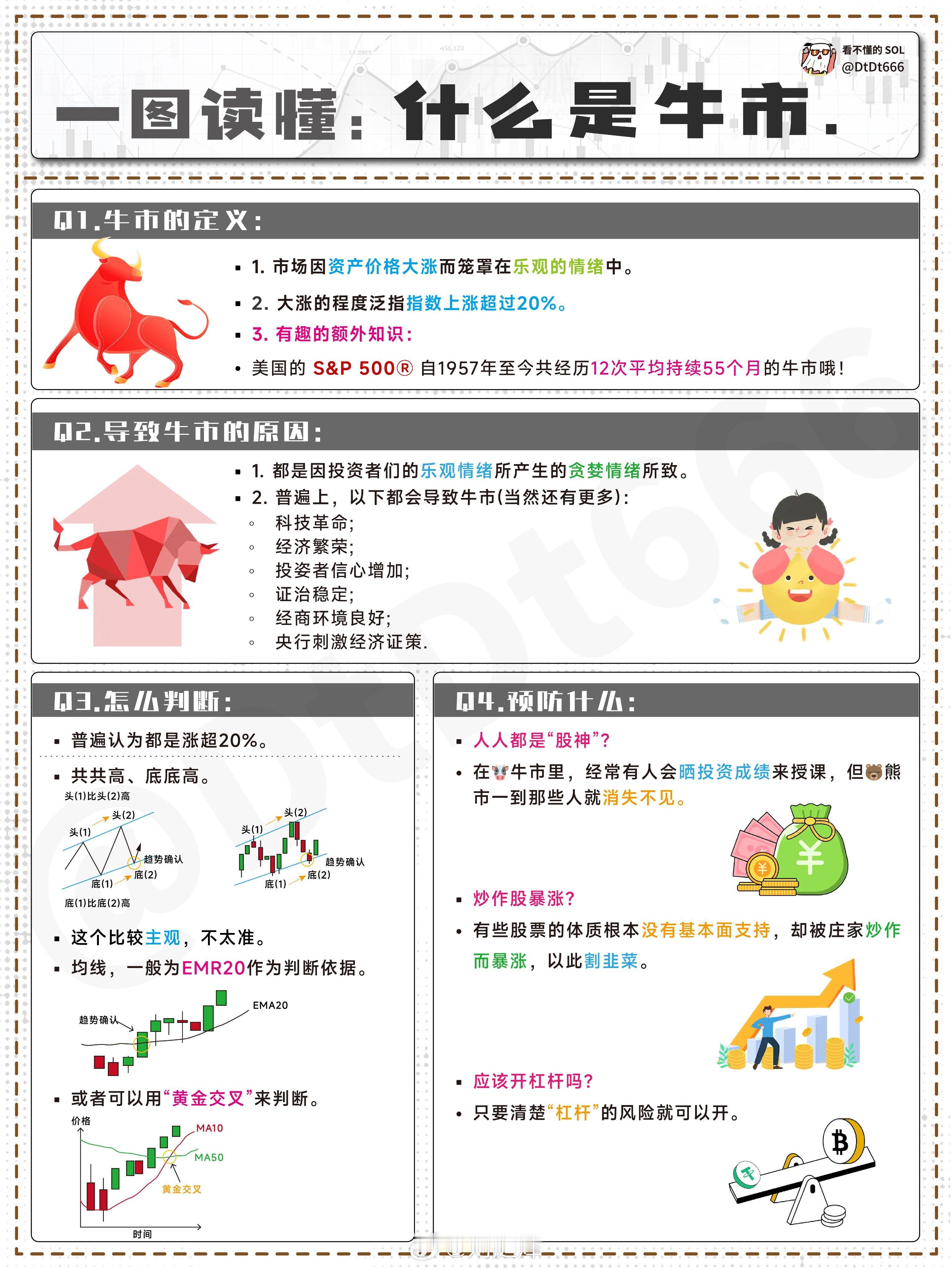到底什么是牛市？牛市的目的就是让你的存款搬家。牛市的本质就是财富的重新分配。请仔