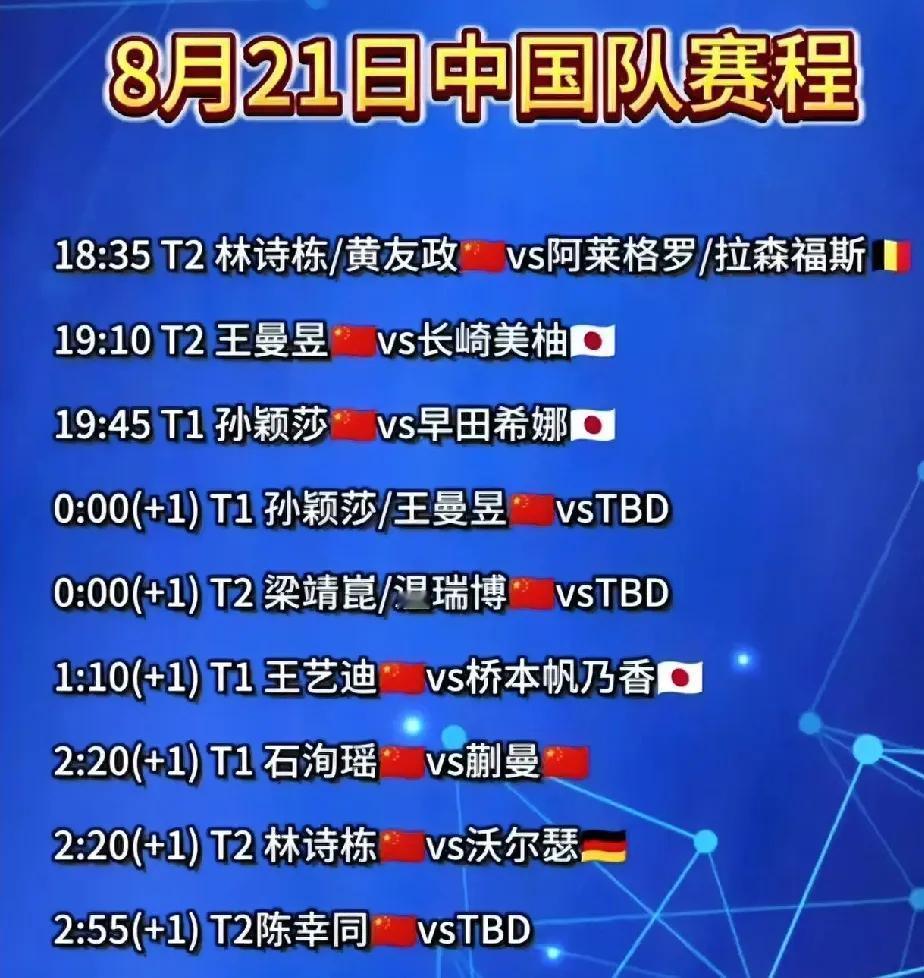瑞典大满贯21日赛程，女单开启抗日模式，鳗鱼对长崎美柚，莎莎对早田希娜，