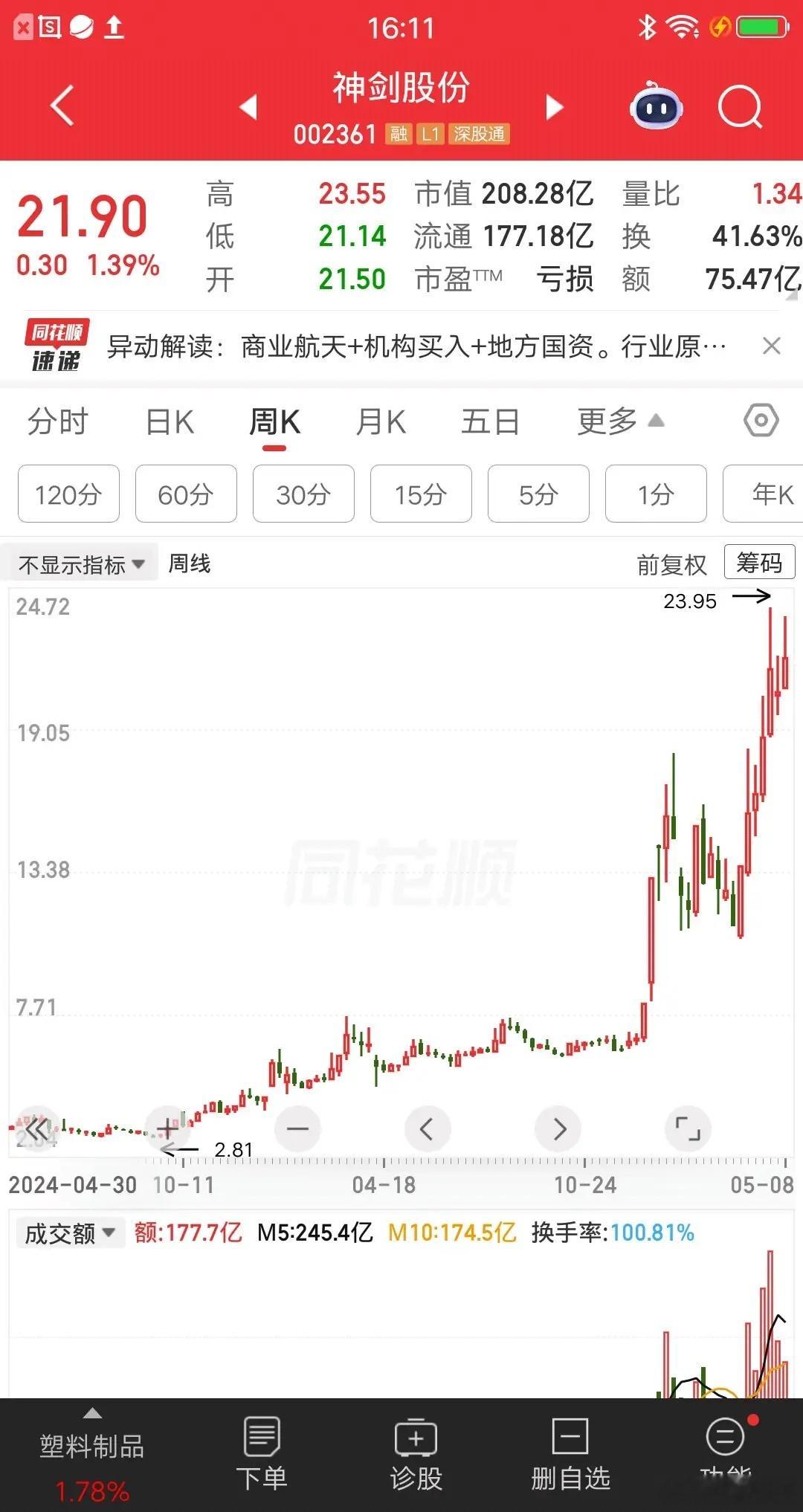一位云南的股民，不顾家人的反对，坚持要投资神剑股份。他家人拗不过他，最终同意了他