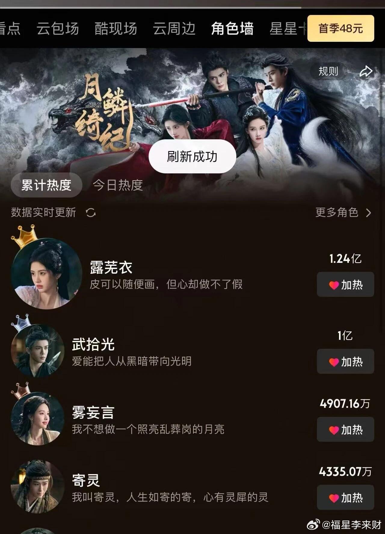 👖改版后第一个角色破亿男演员曾舜晞！