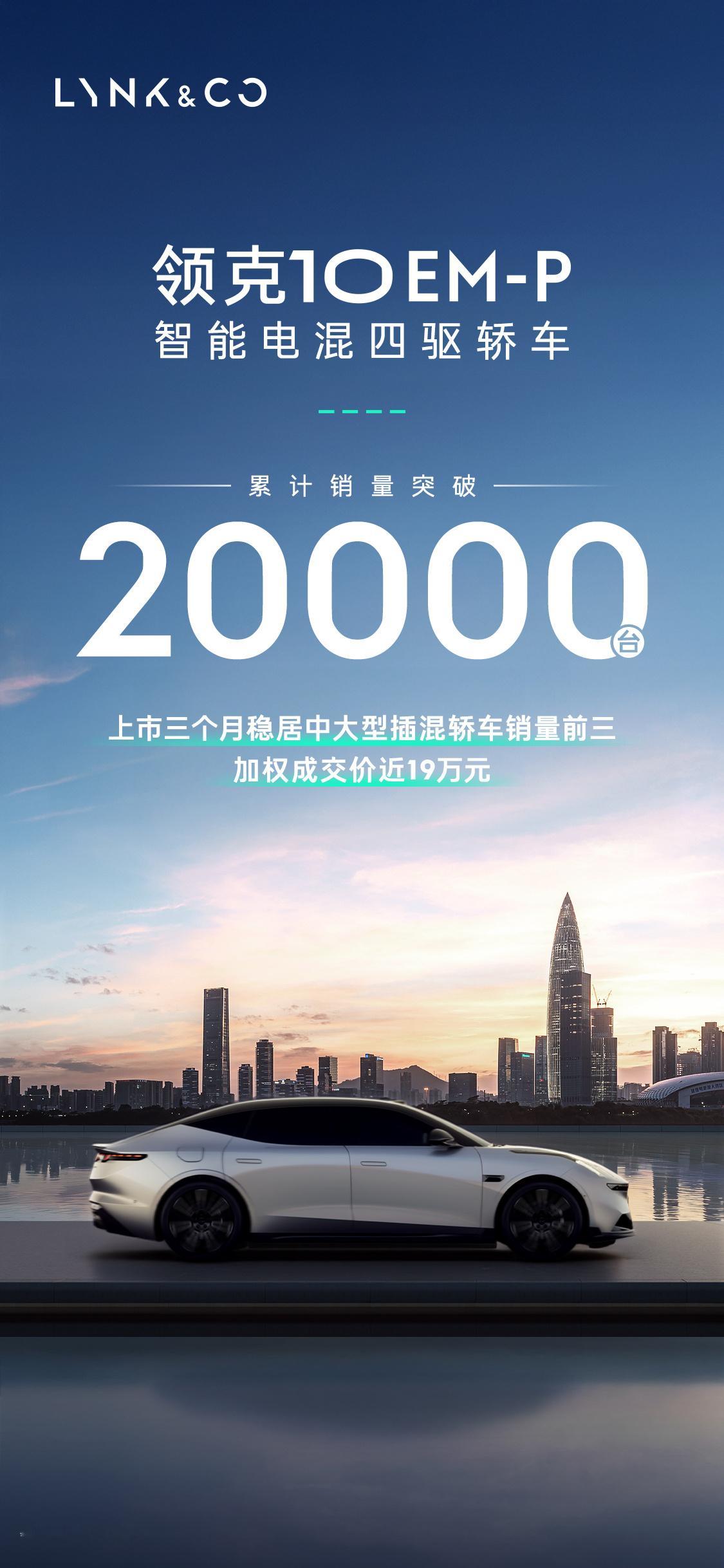 领克10EM-P销量破2万，证明用户都是认可这套高价值技术。而且今天还加推了新版