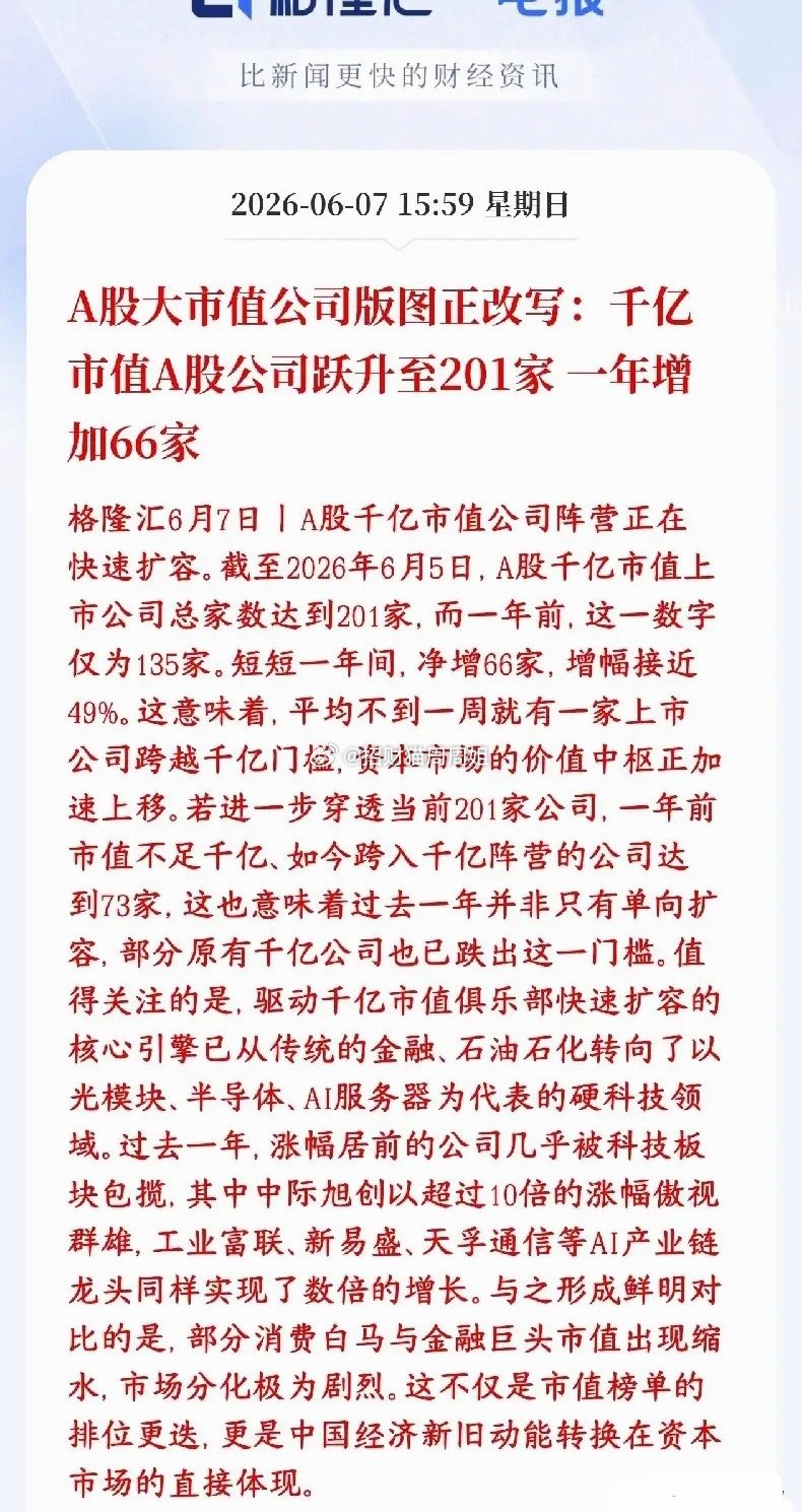 股市果然还是要看科技股，一年增加几十家千亿市值企业，简直就是财富增长器一年时间里