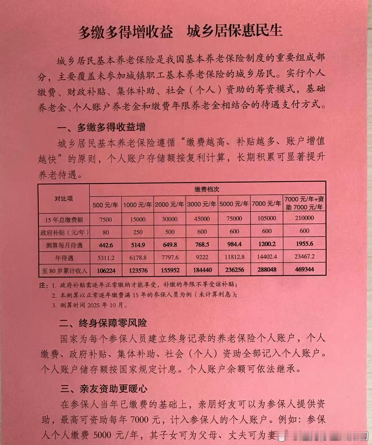 农村养老金去年了解了下我们这边的农村养老金。浙江在全国还算高的。每年交7000，