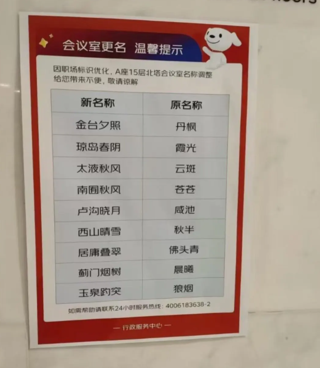 京东会议室的名字跟阿里差远了!