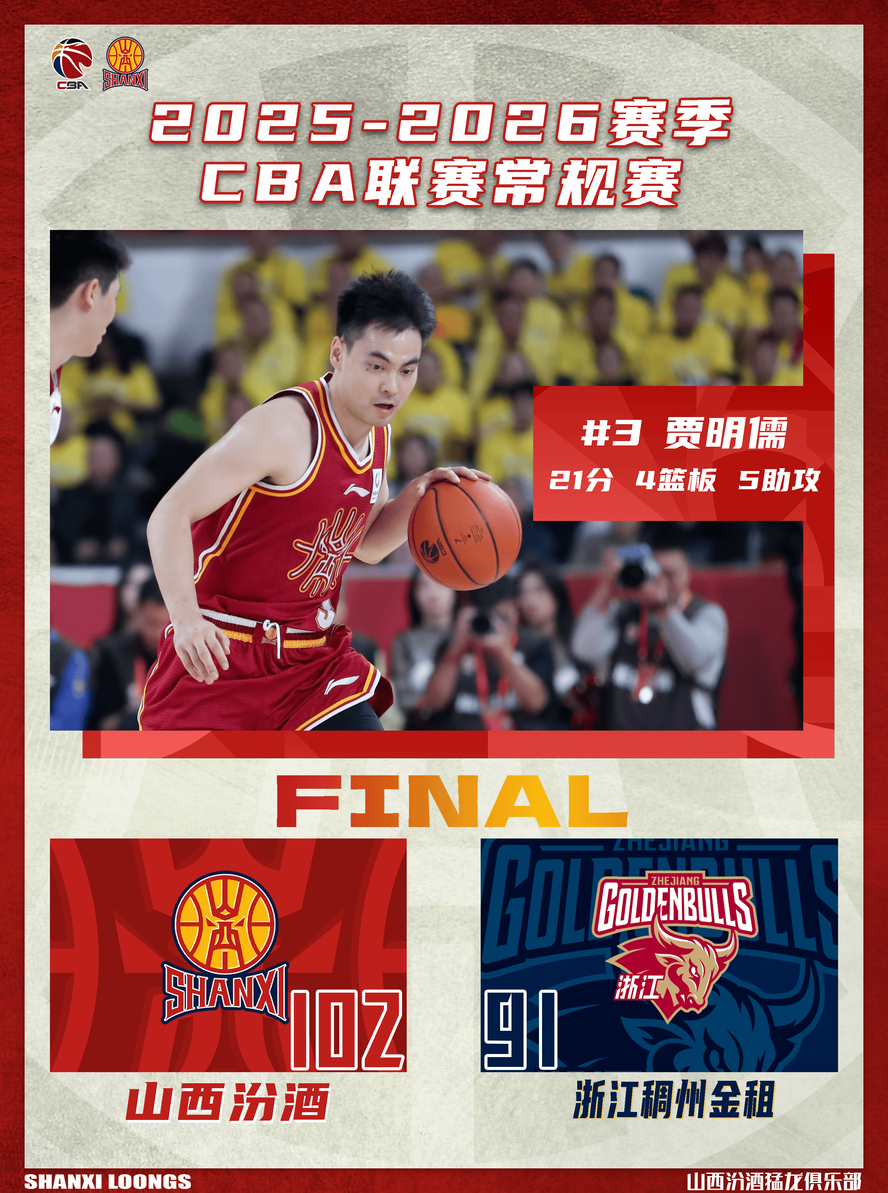 山西男篮发文总结本场比赛: 球队对篮板球的保护做得比较好