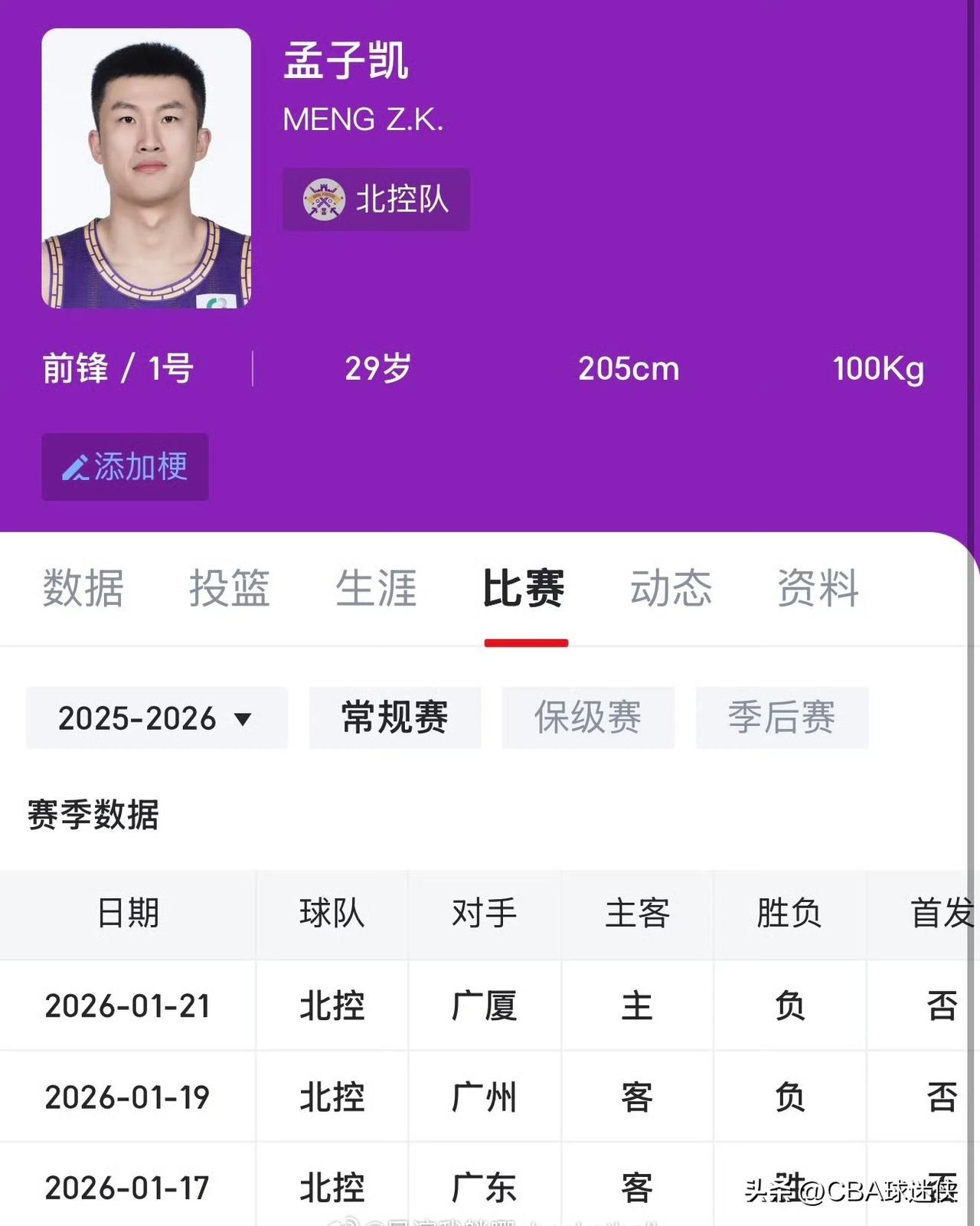 北控男篮突然“雪藏”两大主力！张庆鹏铁腕治军，还是将帅失和？张帆和孟子凯去哪