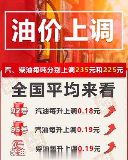 国内油价7月1日24时上调, 加满一箱油多花9元