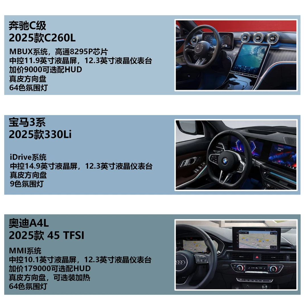 5万上下选BBA中型轿车，奔驰C260L、宝马330Li和奥迪A4