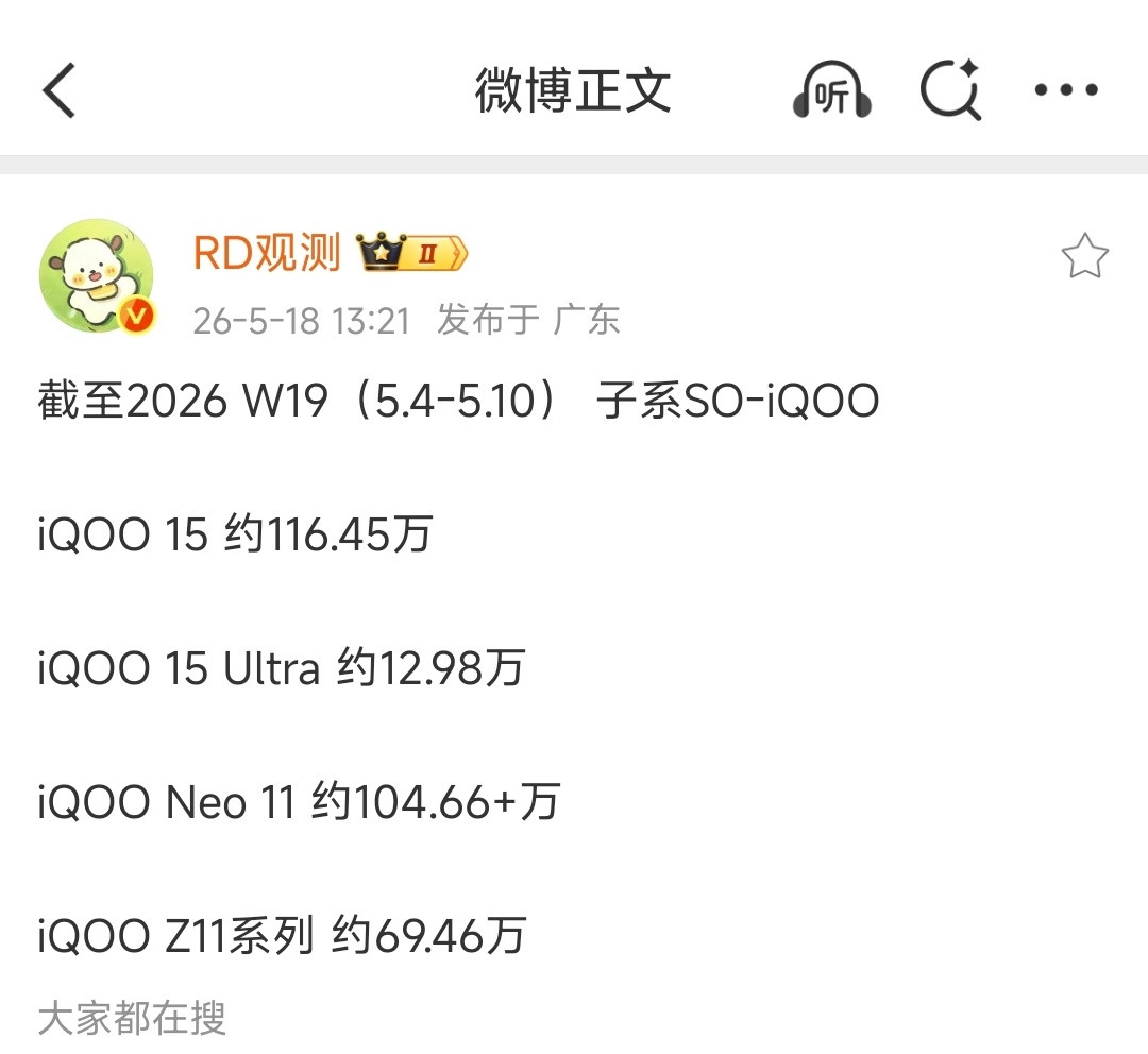 卧槽？iQOO15居然卖这么好？116.45万台？就连iQOONeo11都有1