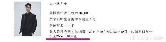 王一博和乐华2026年10月到期啊啊啊啊啊爽爽爽爽爽爽爽爽爽