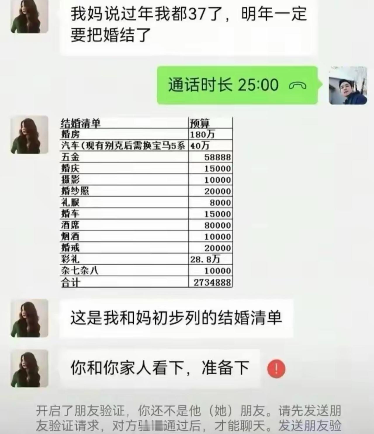 女生37岁，被家里催着明年必须结婚，直接发来一张结婚账单，总金额高达二百七十多万
