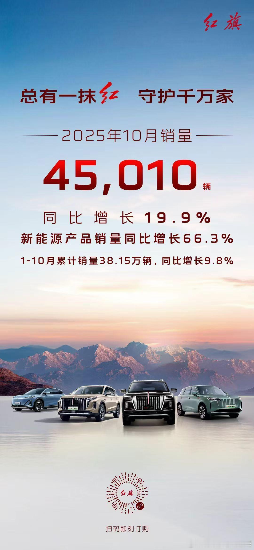 自主引领合资共进！中国一汽10月销量30.5万辆，同比增长8.1%；1-10月