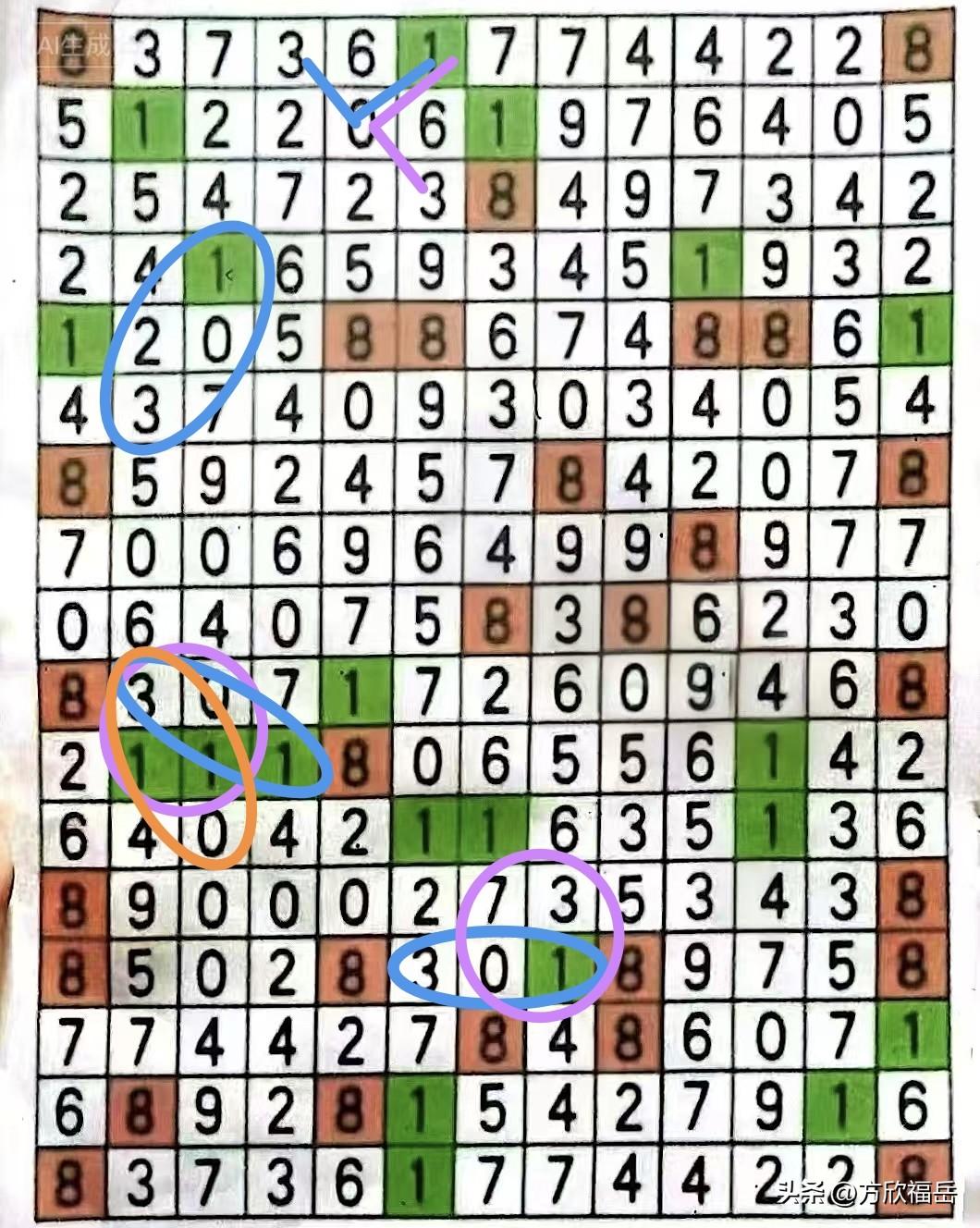 大意了，昨天重了2个数，而草稿上有个“013”还主动删了。数组“130”与“63