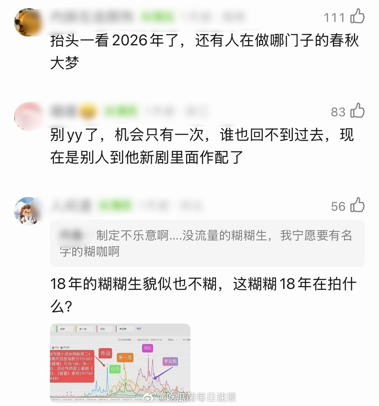 理性讨论：2018年的肖战给你担做配角，你愿意吗？2018年应该是正在拍陈情令吧