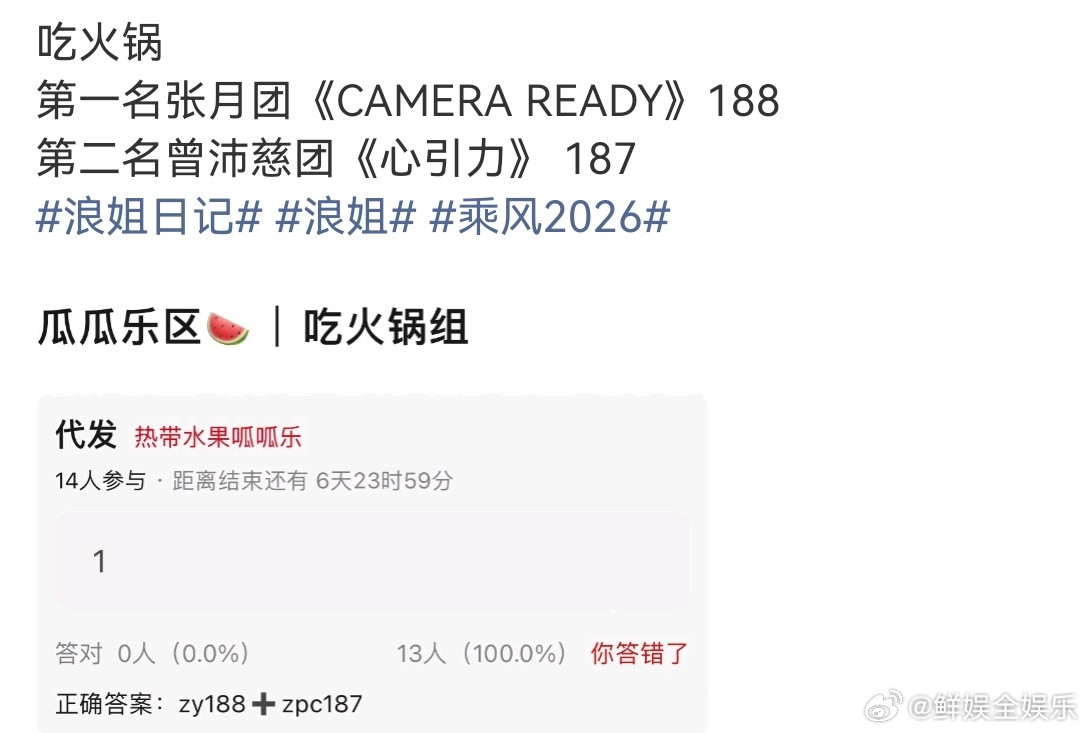 张月张月团五公小考第一名浪姐7最后一次小考谁懂啊！！张月团小考第一，《CAME