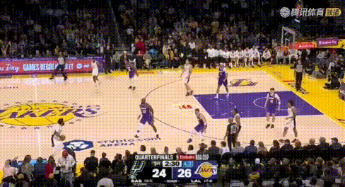 快下+不退防——马刺一波15:4打崩湖人！1节末詹姆斯重新上场26:24湖人领
