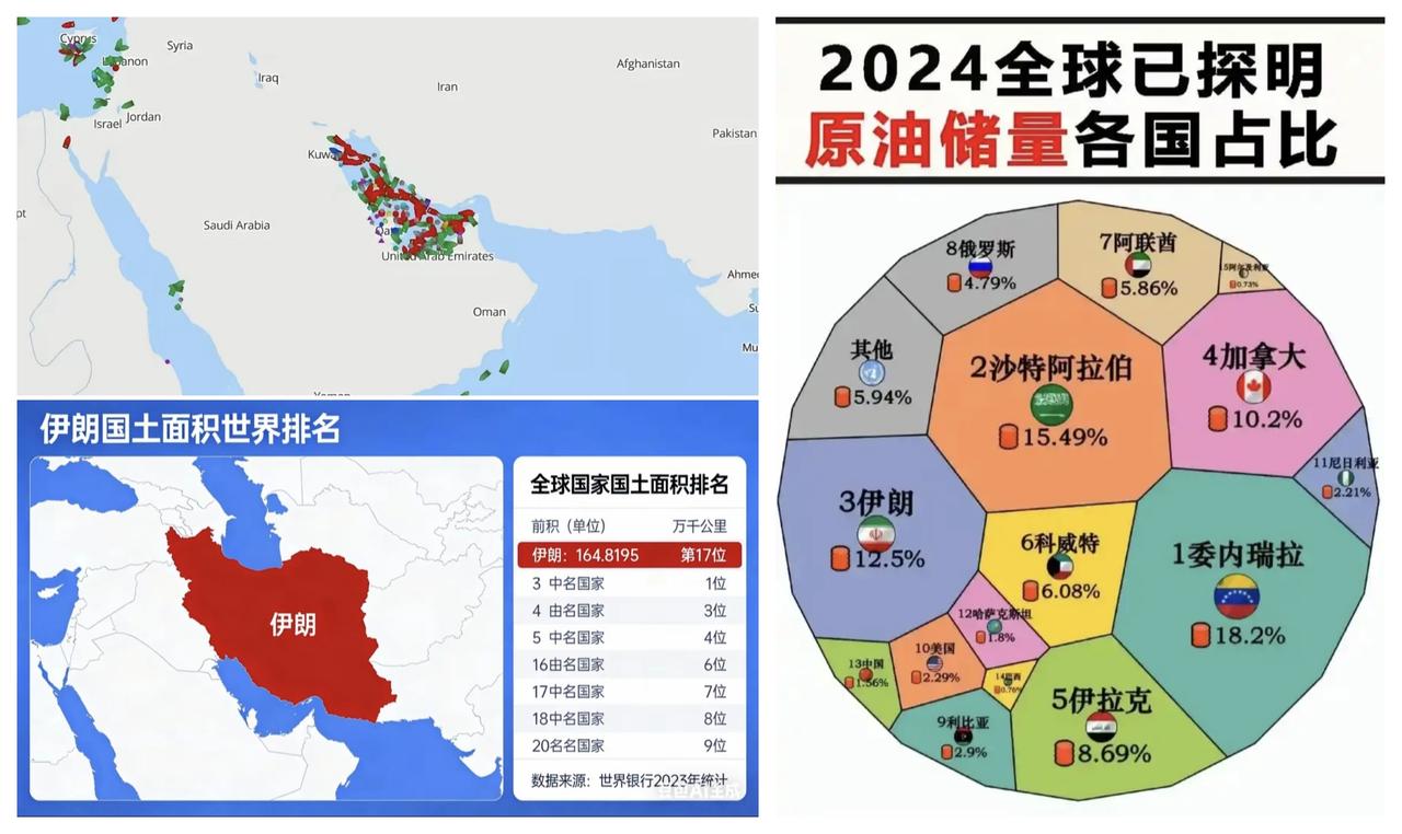 ✨弄不好，大家都要求伊朗罢手!✨🐼伊朗扼住霍尔木兹海峡，波斯湾里的油出不