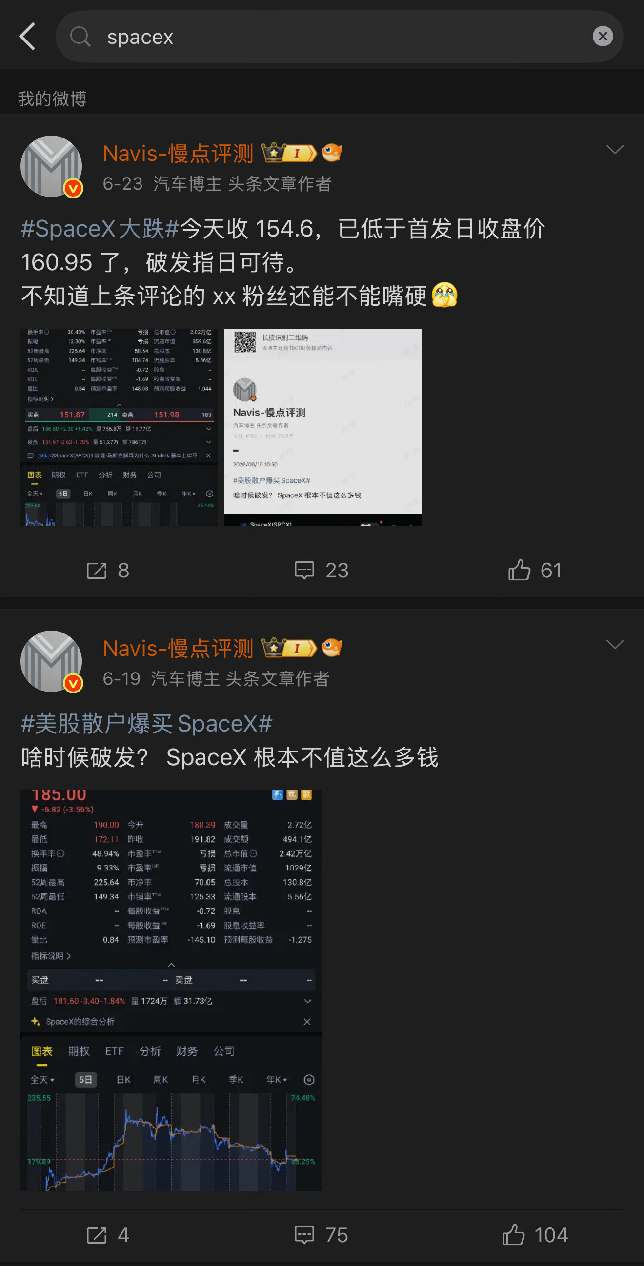 SpaceX市值蒸发近8500亿美元SpaceX连续3日下跌事到如今，最对得起的