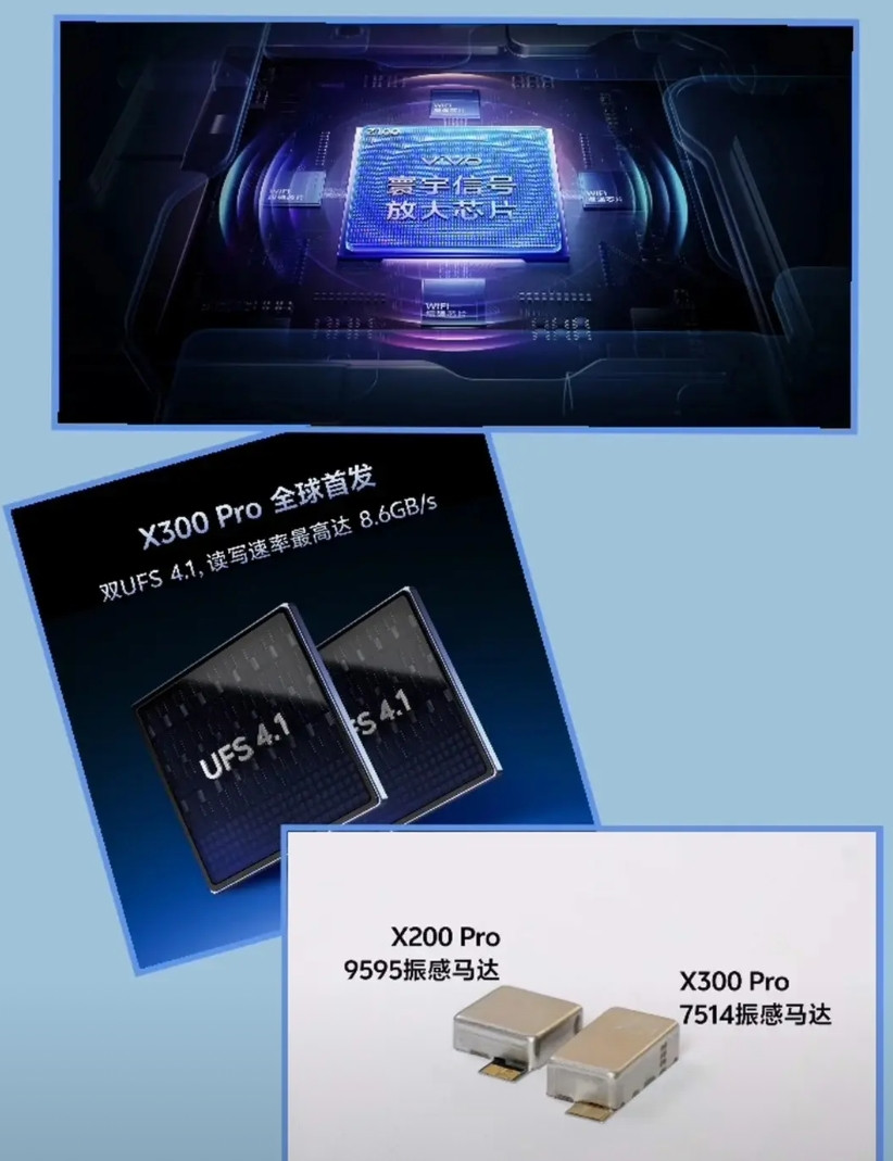 X300系列终于把信号短板补齐了刚刚蓝厂又爆料，在手机信号、存储读写和X轴震撼