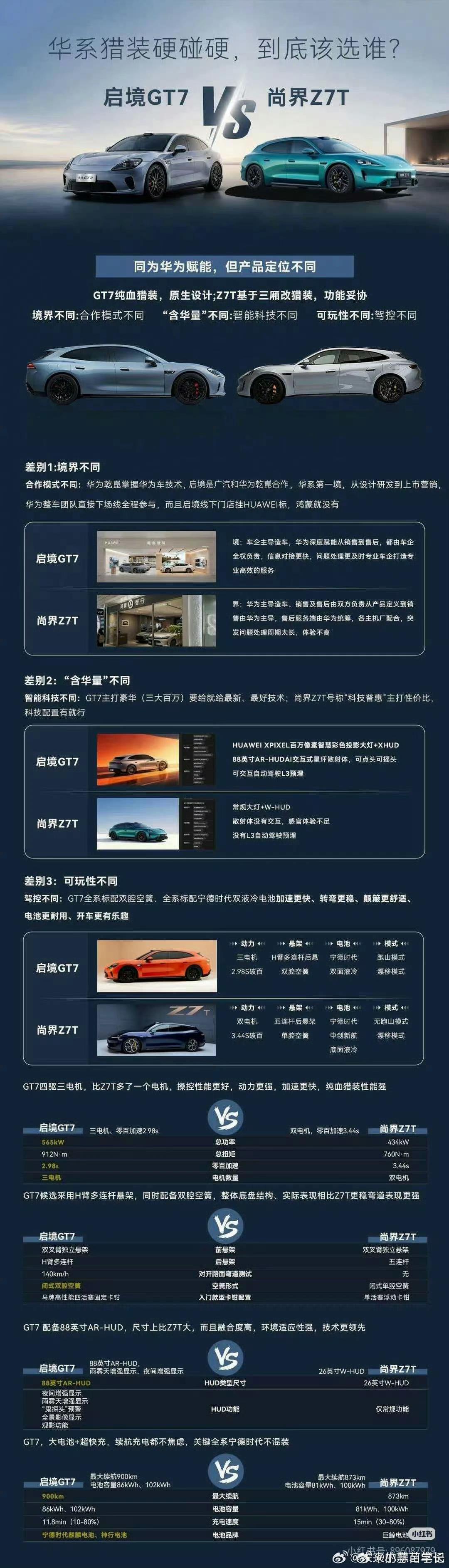 余承东真难，一边应对外敌，一边还要防自己人的刀子[捂脸哭][捂脸哭][捂脸哭]尚界