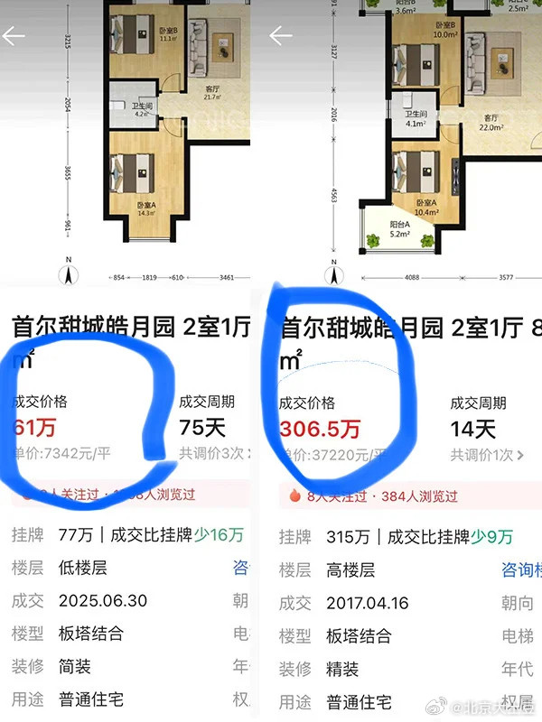 一场游戏一场梦​​​