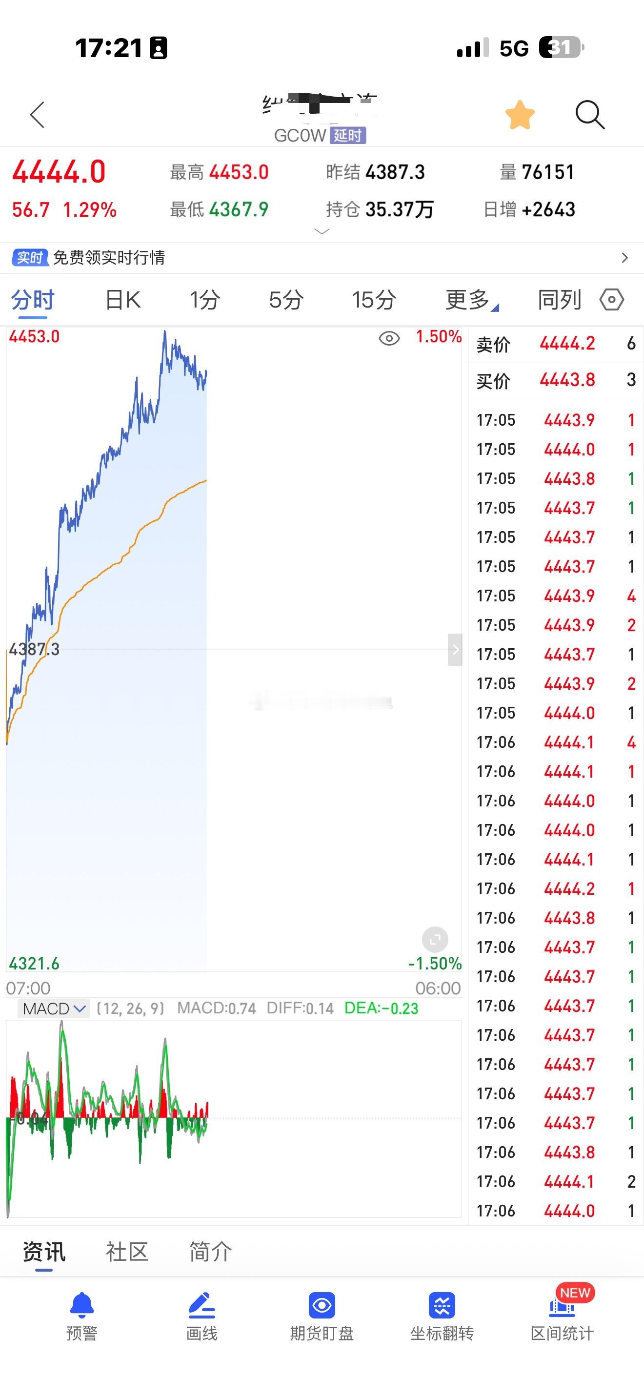 来来来，说话！