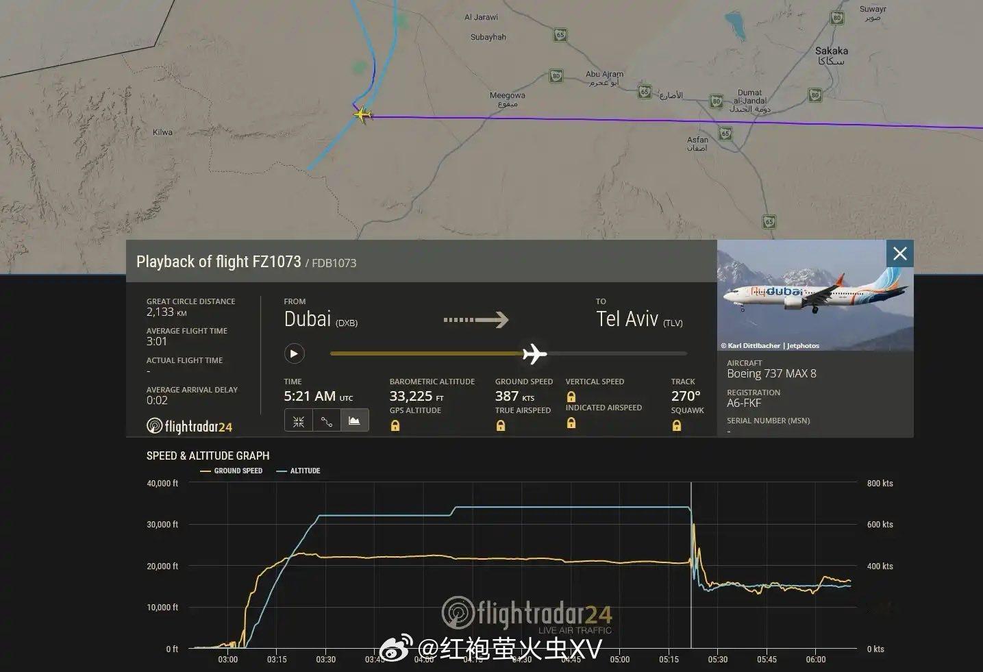 迪拜航空航班2分钟骤降5300米因俄乌飞行员间发生“暴力”冲突CNN援引消息人士