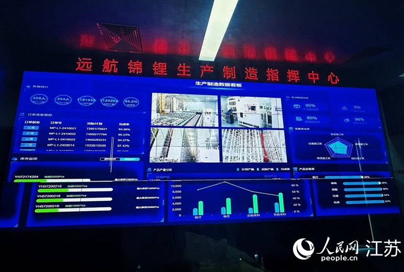 盐城高新区: 追高逐新十年奋进