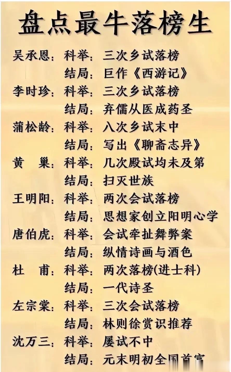 盘点最牛落榜生