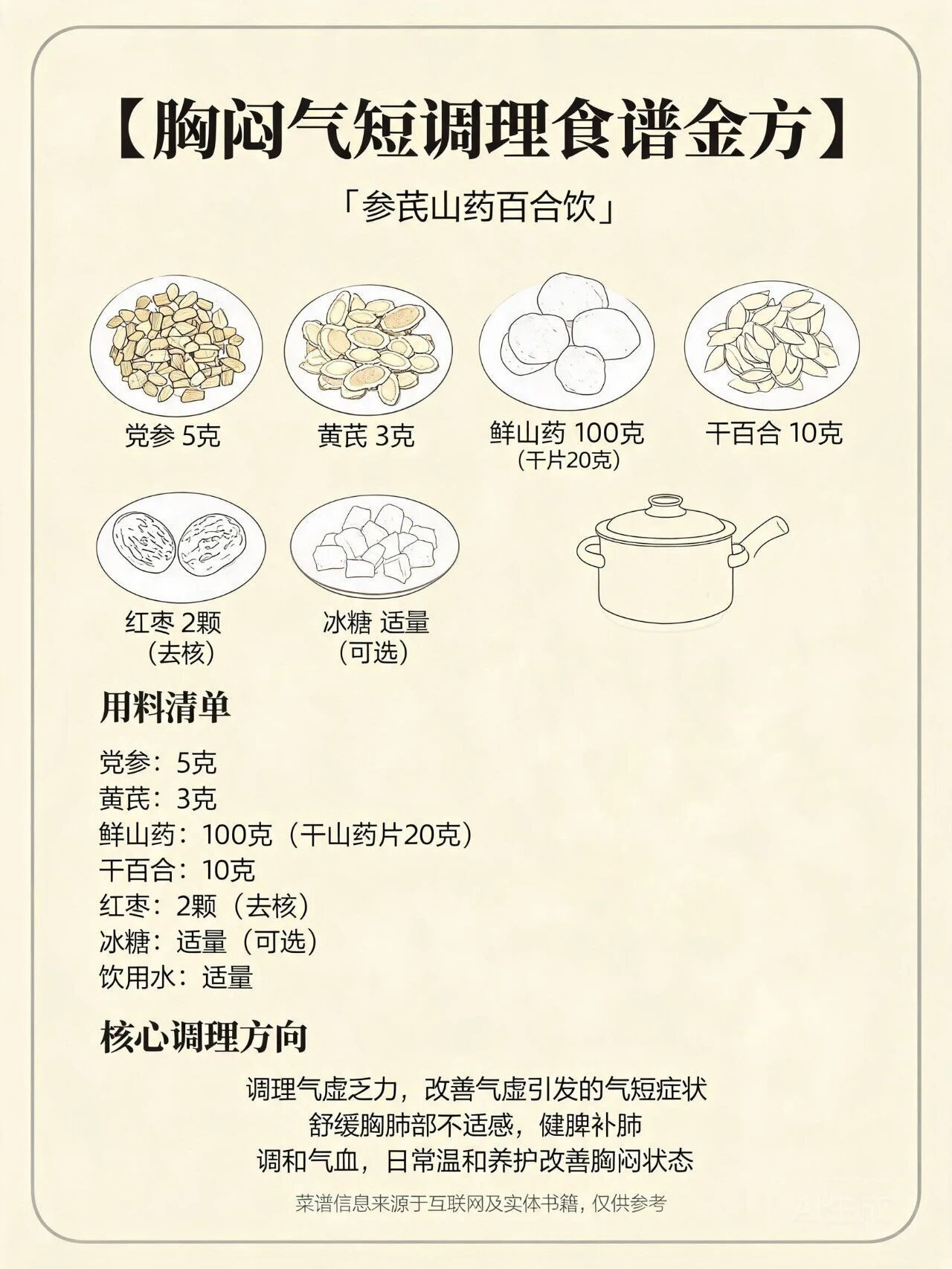 经常胸闷气短？试试这个温和调理方