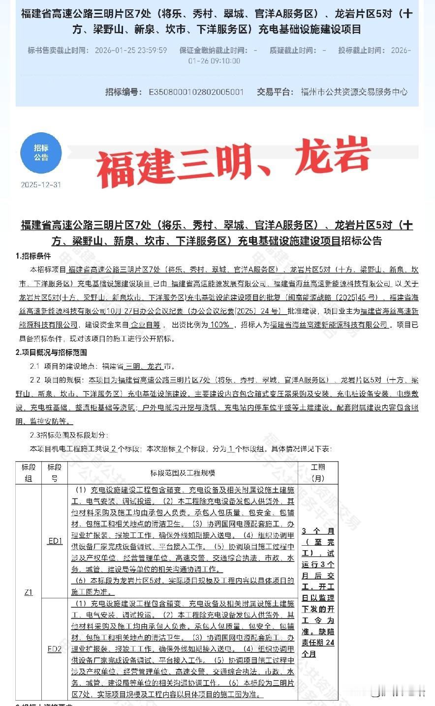 你还在为高速公路充电排队发愁吗？福建省高速公路9个服务区将扩建服务区充电基础设