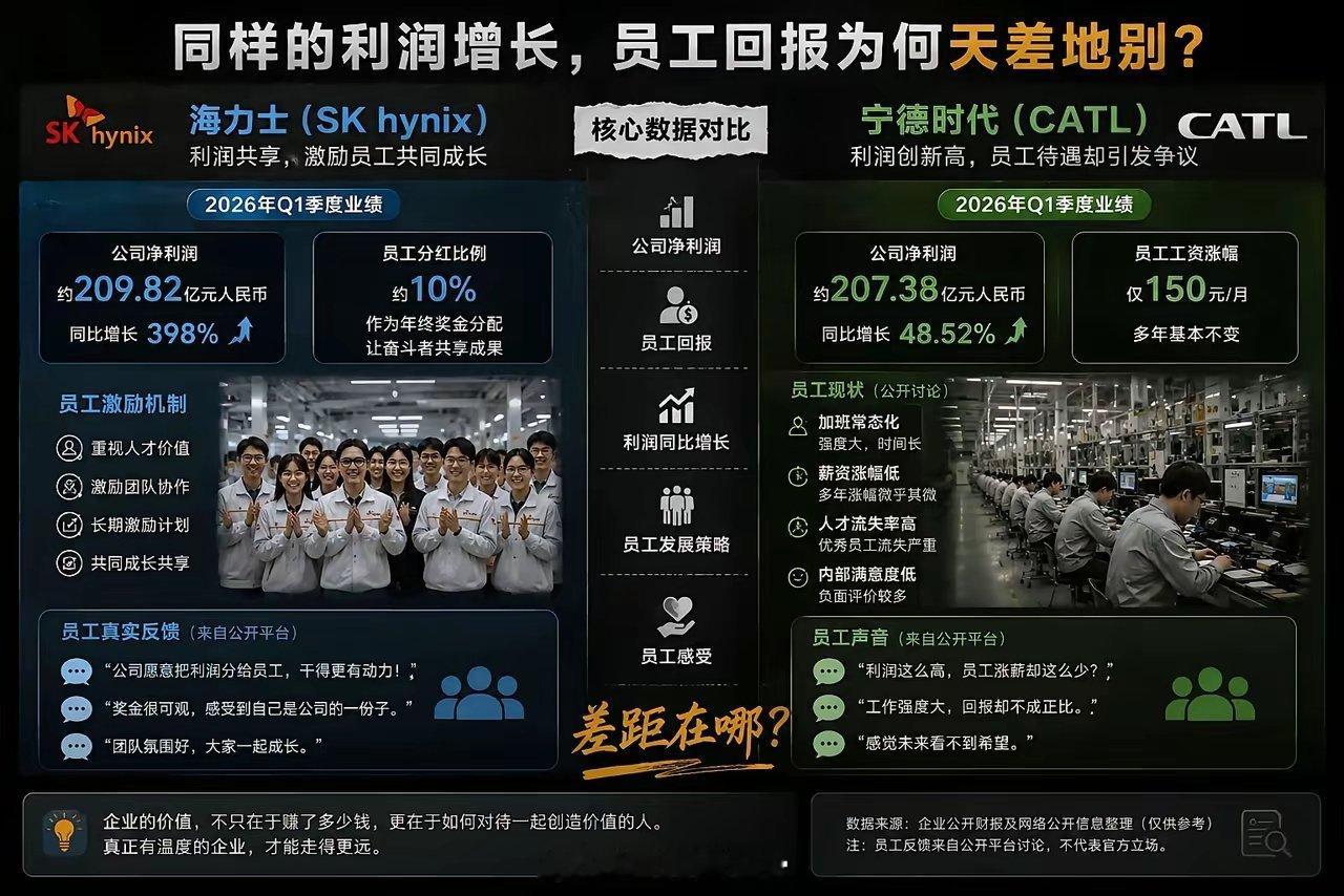 几百年的资本家跟几千年的地主比还是太年轻了