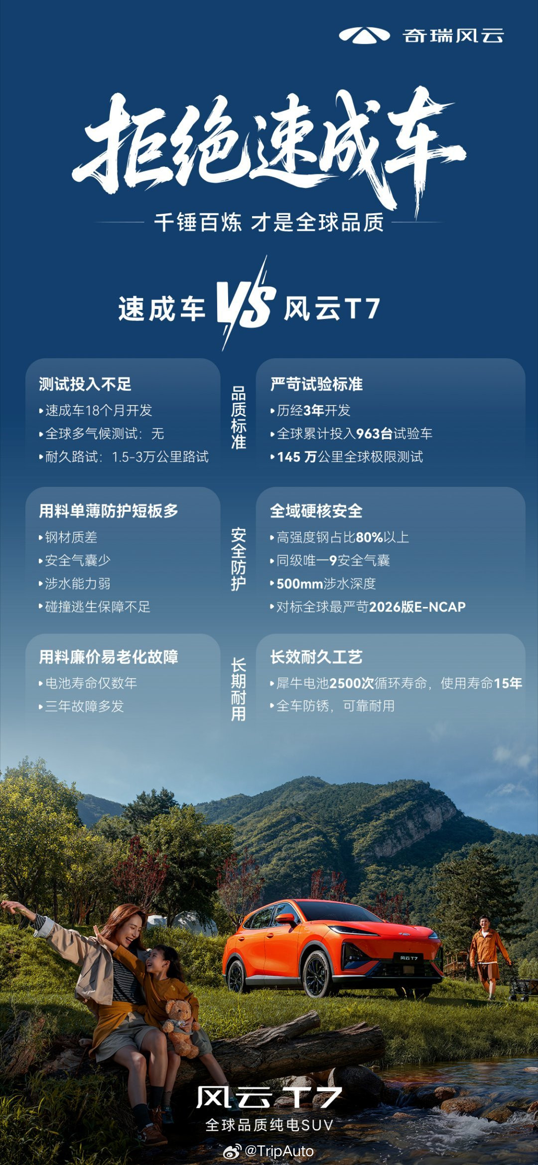 慢一点，是对每一次出发负责最近「速成车正在被叫停」的讨论刷屏了，大家突然意识到
