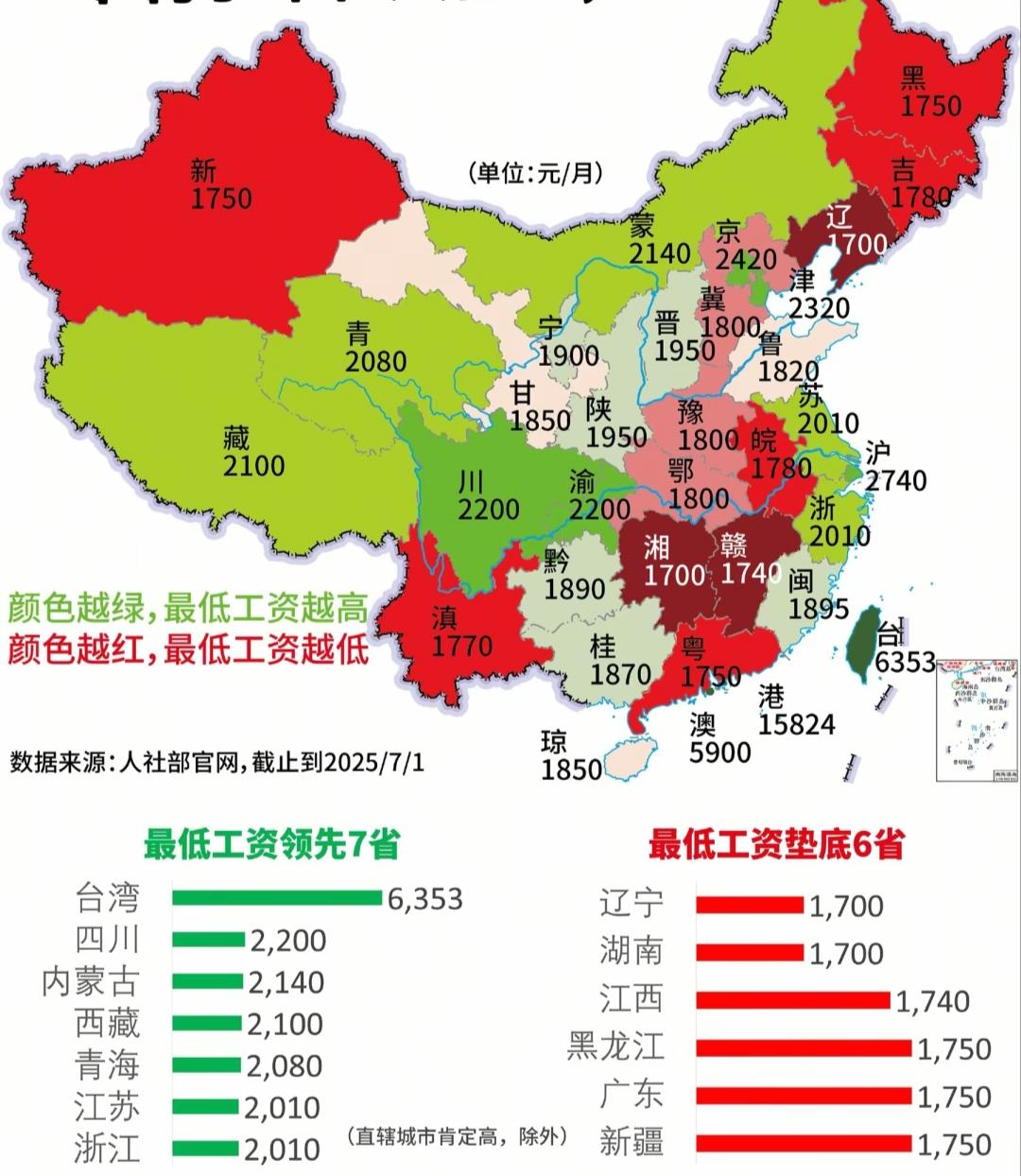 中国各省市最低工资排行榜，你所在的省份排第几？