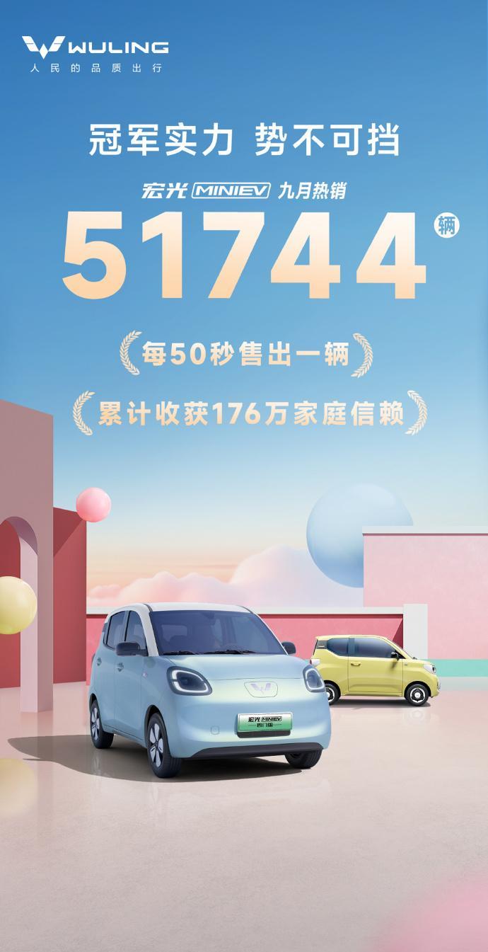 国民神车再发威！五菱宏光MINIEV家族9月狂销51744台。同比暴涨78.7%
